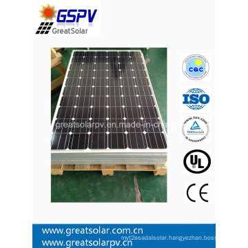 Mono Solar Panel 250W, Factory Direct with Superior Quality and High Efficiency